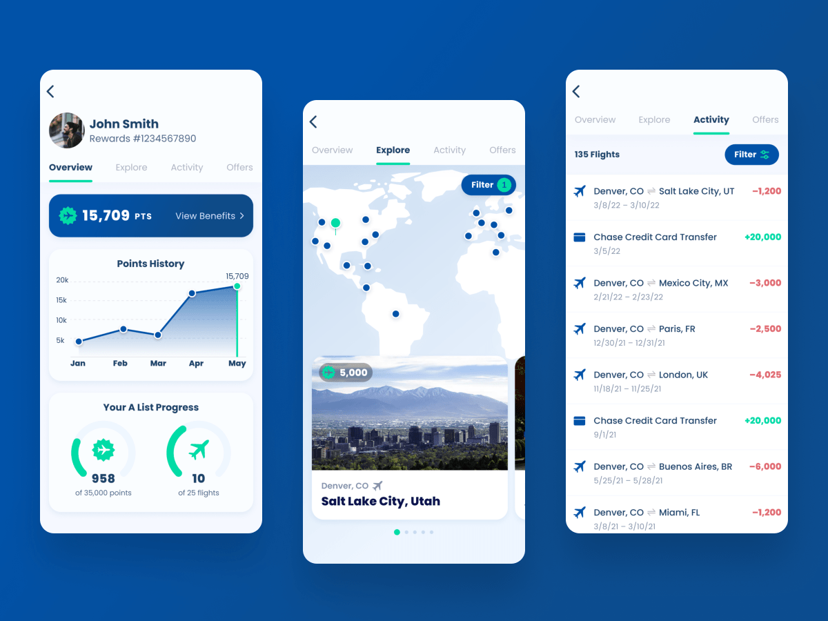 Carson Monroe dribbble post
