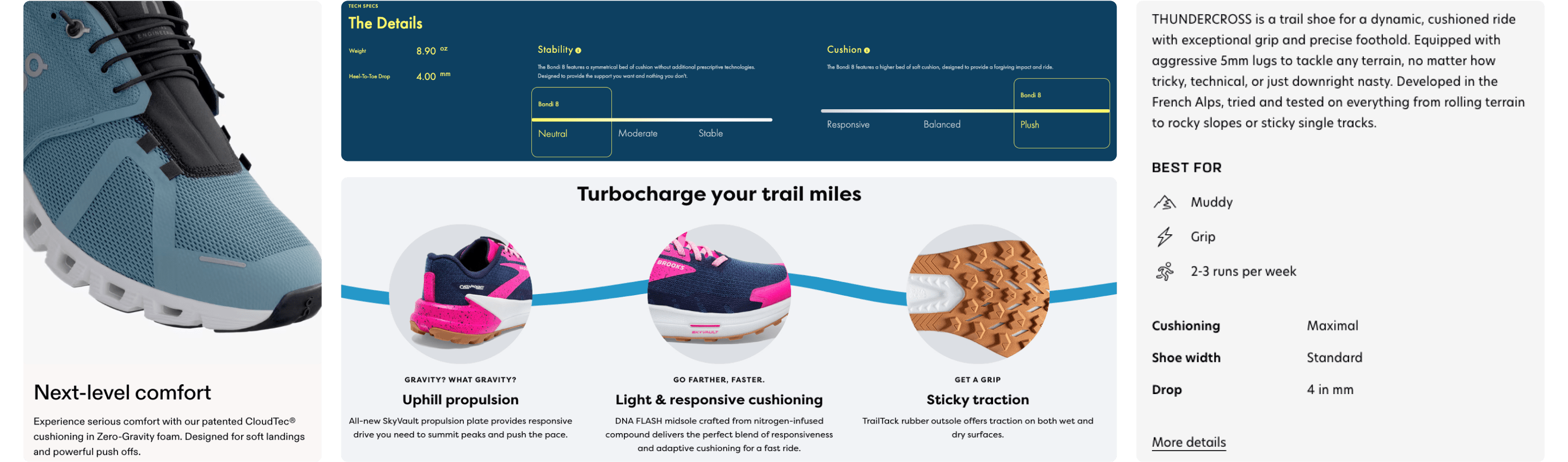 pdp competitor screens